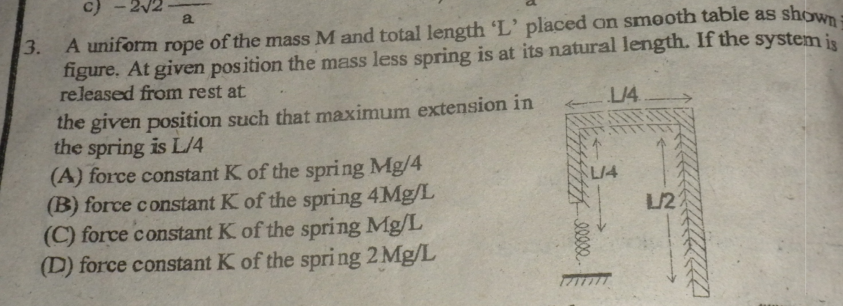Question image for i anyone of u know the solution or at least the wa